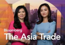 Gas Relief Or Iran Bailout? Stocks Rally, Oil Falls on Long-Awaited Iran Peace Deal | The Asia Trade 6/15/2026