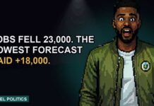 Jobs Fall, Unemployment Drops — What Gives? Jobs FELL 23,000. Every Forecast Missed. The Fed Said Nothing.